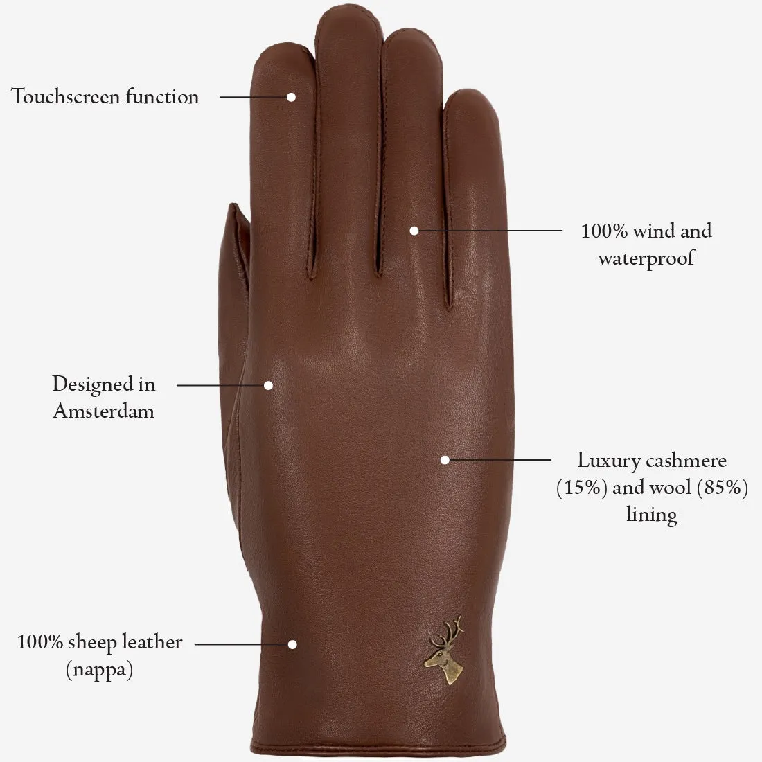 Ivy (cognac) - sheepskin leather gloves with wool/cashmere lining & touchscreen feature